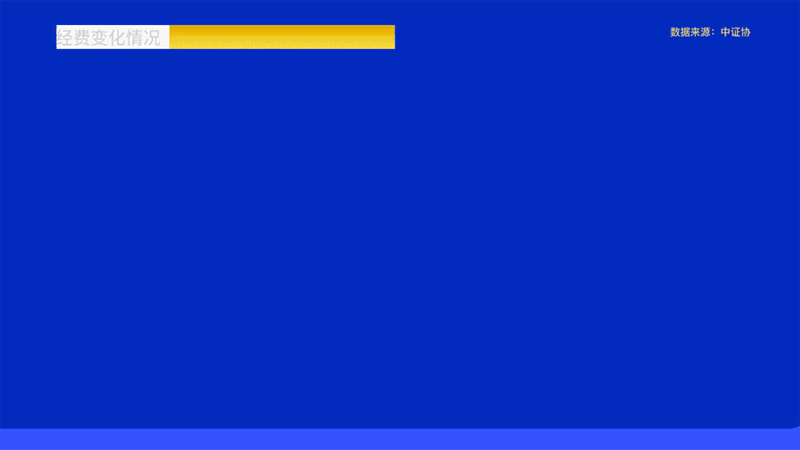 首页| 88858cc永利集团(Macau)官方网站