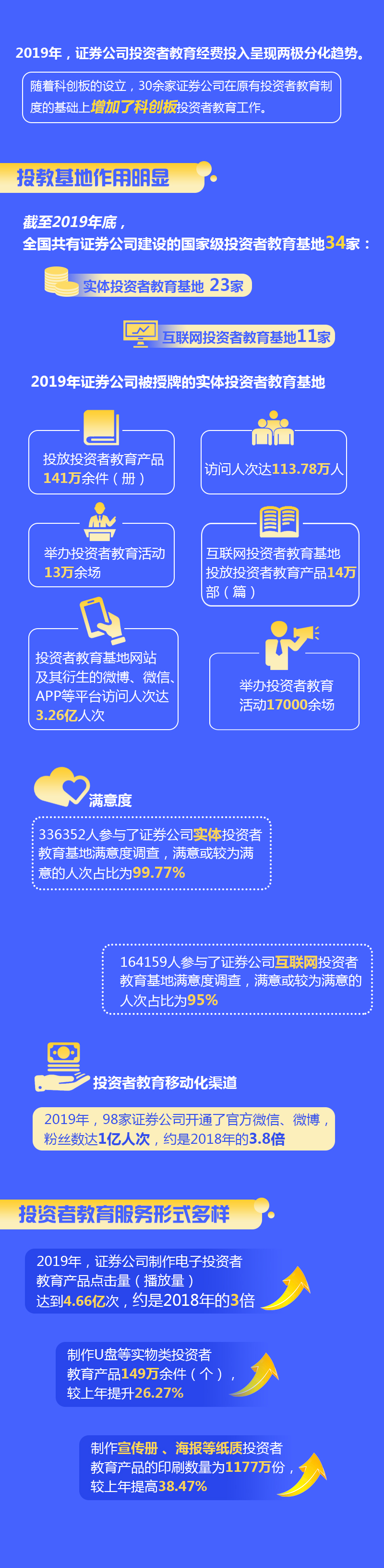 首页| 88858cc永利集团(Macau)官方网站