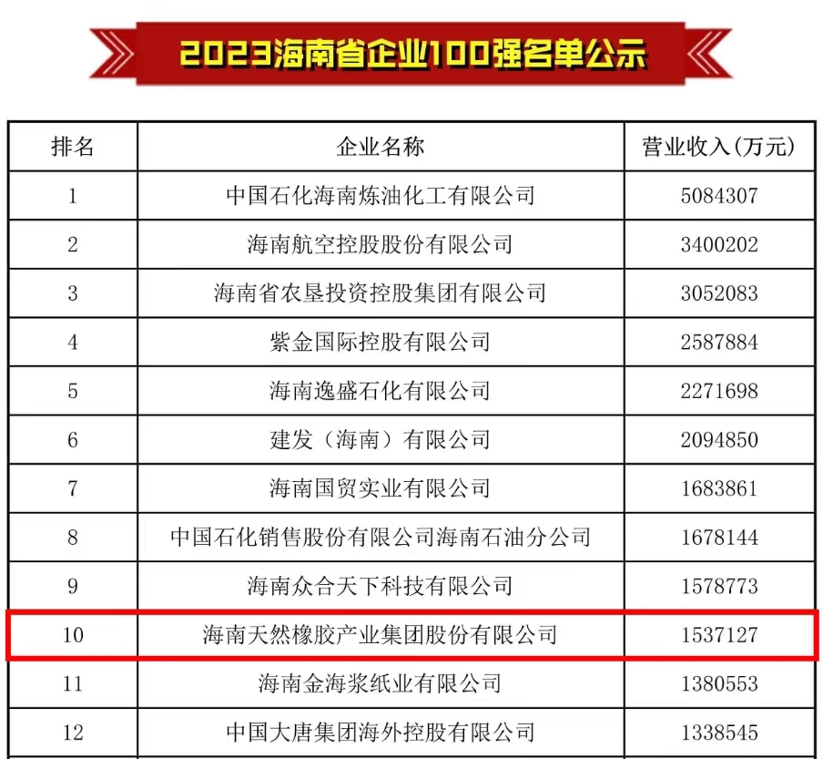 首页| 88858cc永利集团(Macau)官方网站